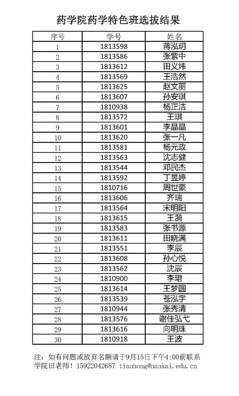 5357cc拉斯维加斯药学特色班选拔结果公示.jpg